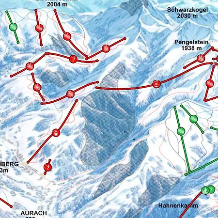 Çiftlik konaklama Branderhof